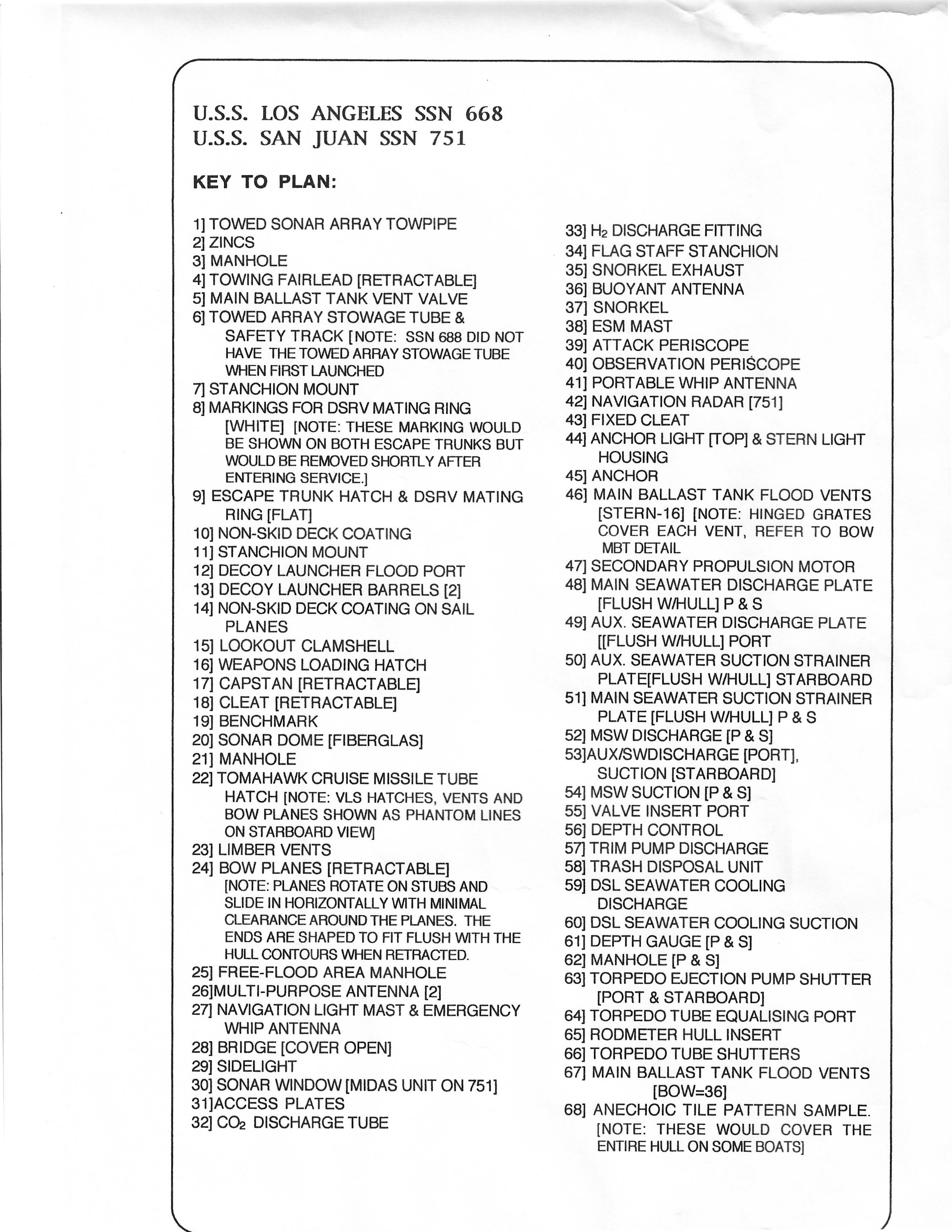Click image for larger version

Name:	688  class Item Key-Sharpe.jpg
Views:	147
Size:	1.46 MB
ID:	149112
