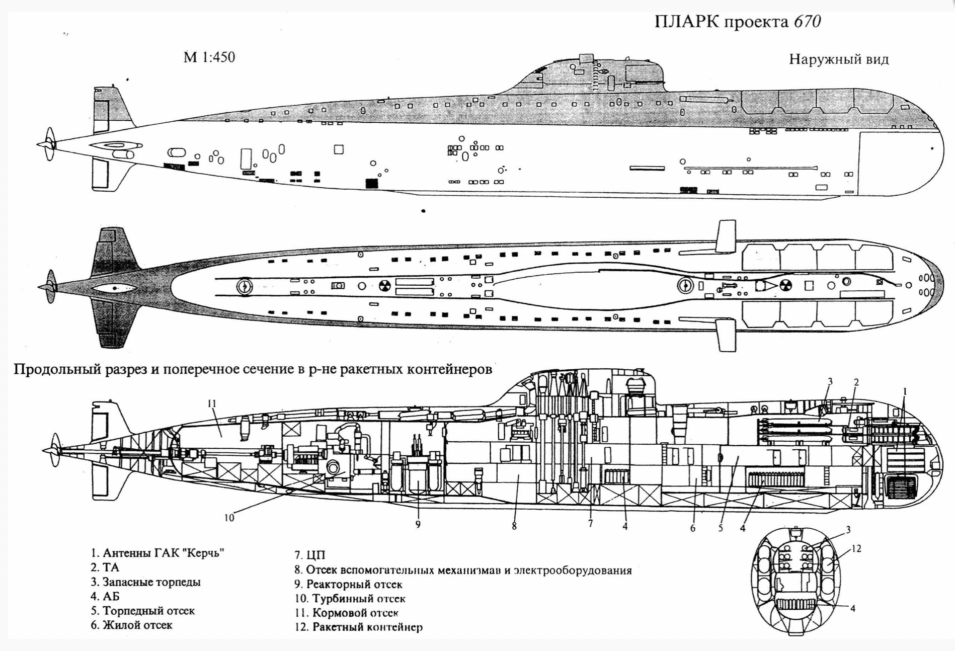 Click image for larger version

Name:	Project 670 overview.jpg
Views:	119
Size:	495.9 KB
ID:	149160