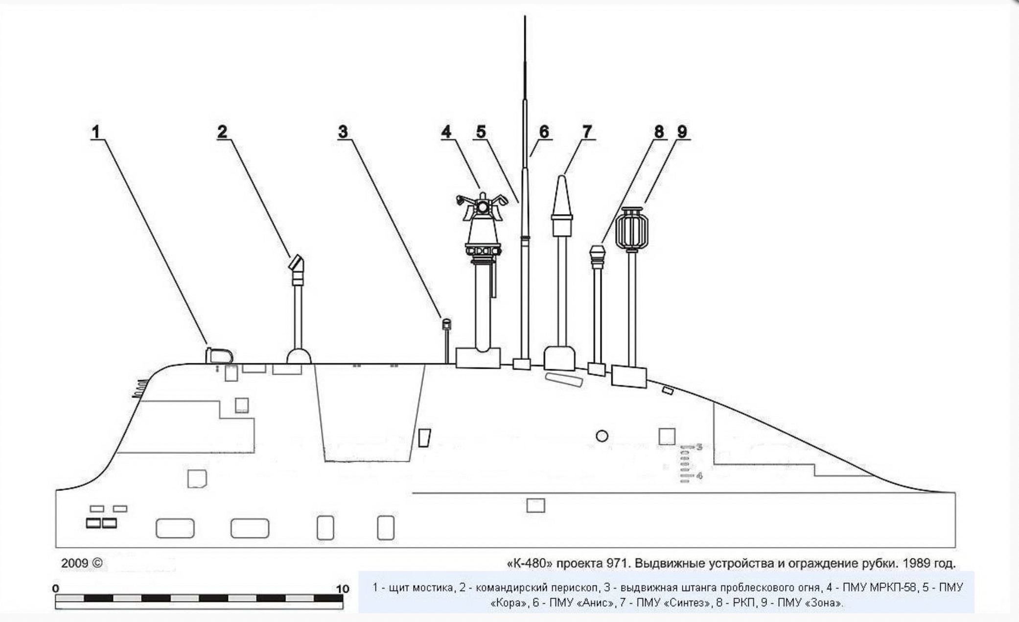 Click image for larger version

Name:	Project 971 Masts drawing.jpg
Views:	321
Size:	229.4 KB
ID:	149175