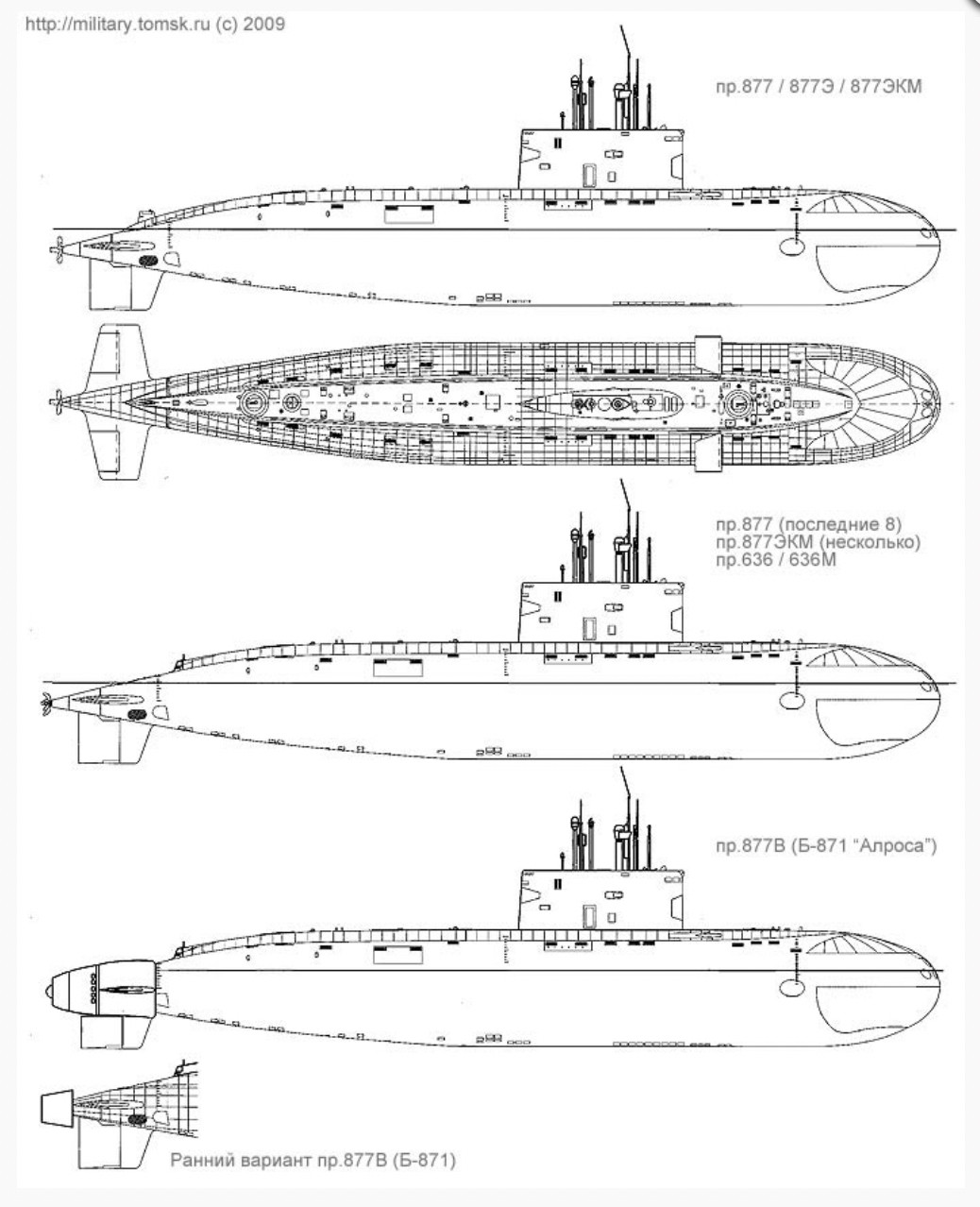 Click image for larger version

Name:	Project 877 Kilo vs. 677 Pump Jet SS.jpg
Views:	87
Size:	198.9 KB
ID:	149186