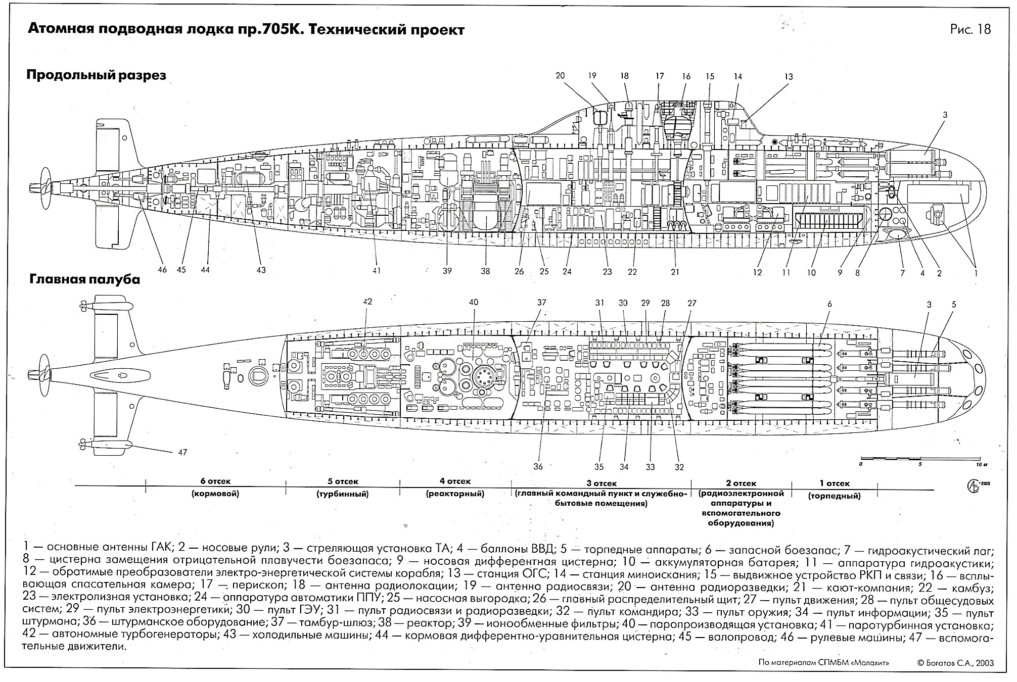 Click image for larger version

Name:	Alfa Russian Diagram.jpg
Views:	146
Size:	783.0 KB
ID:	149197
