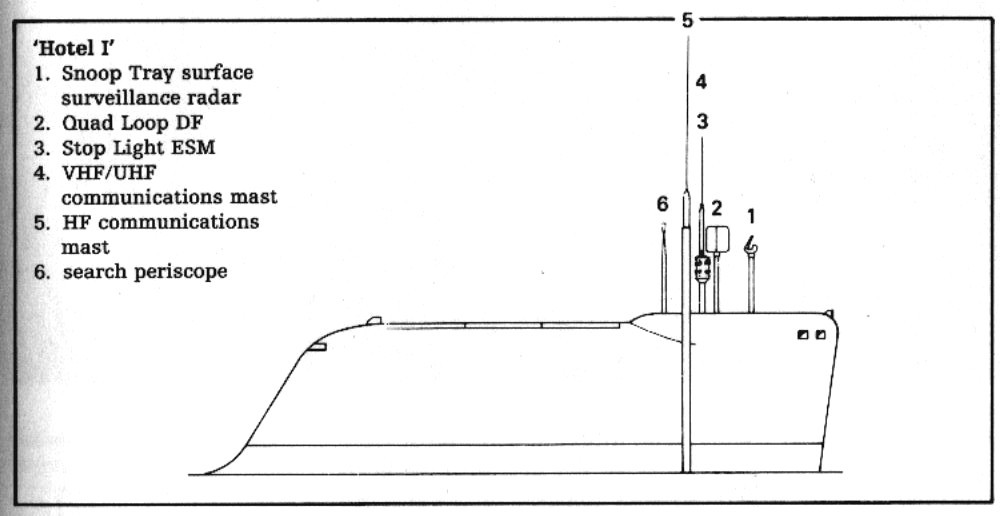 Click image for larger version

Name:	Sail details.jpg
Views:	107
Size:	65.0 KB
ID:	149266