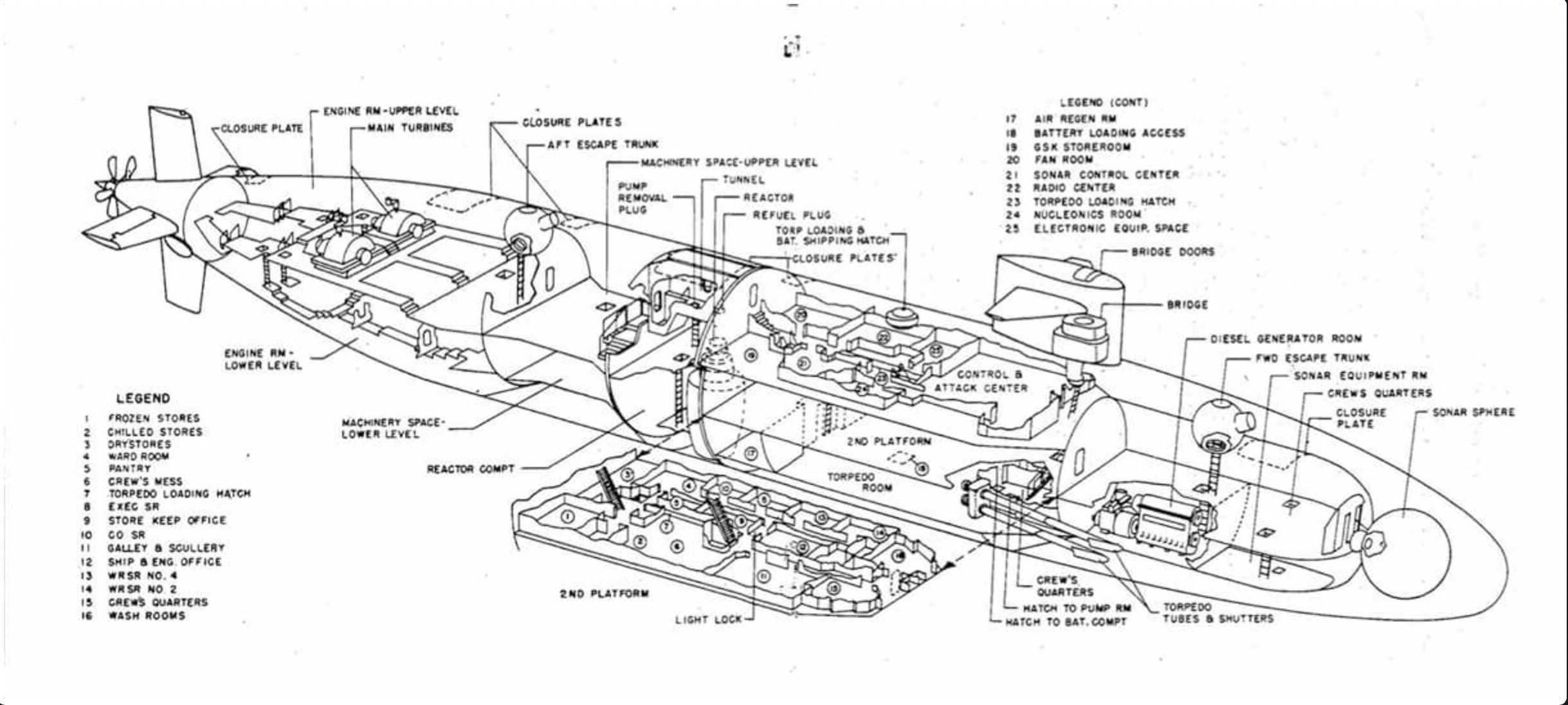 Click image for larger version

Name:	Short hull Permit class.jpg
Views:	113
Size:	376.7 KB
ID:	149330