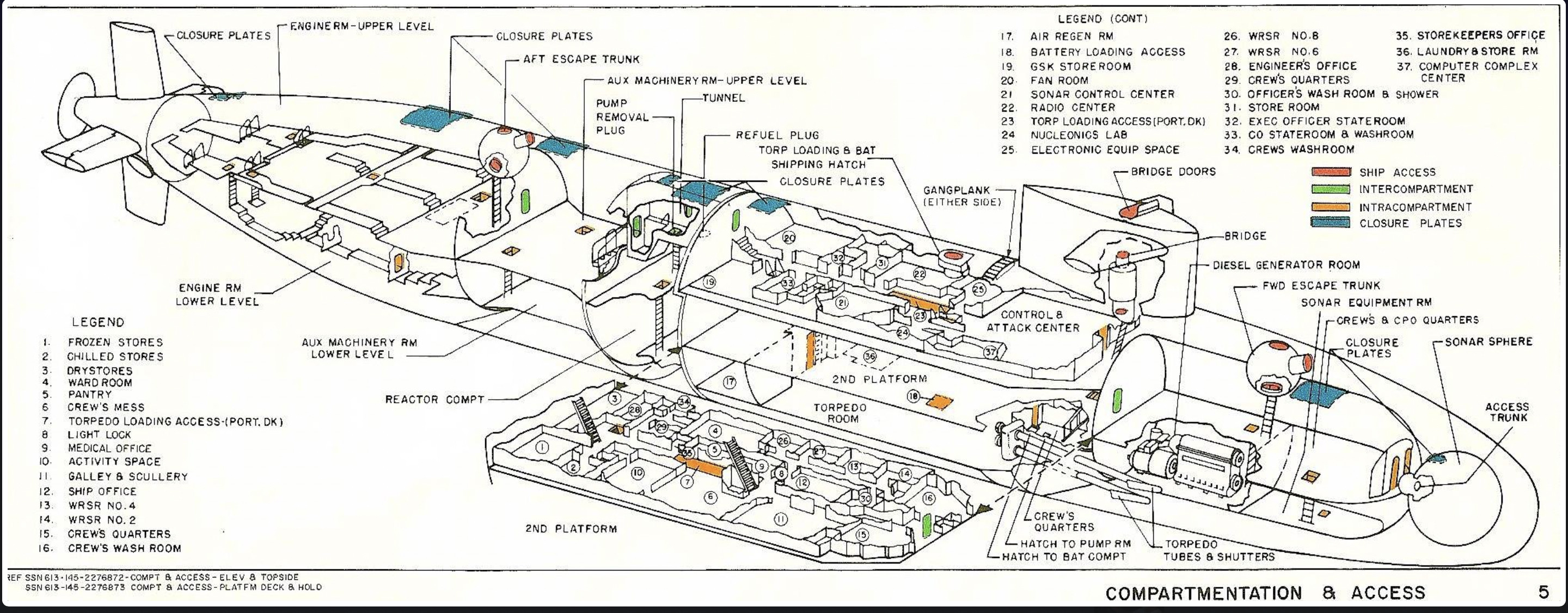 Click image for larger version

Name:	Long hull Permit class.jpg
Views:	115
Size:	870.4 KB
ID:	149331