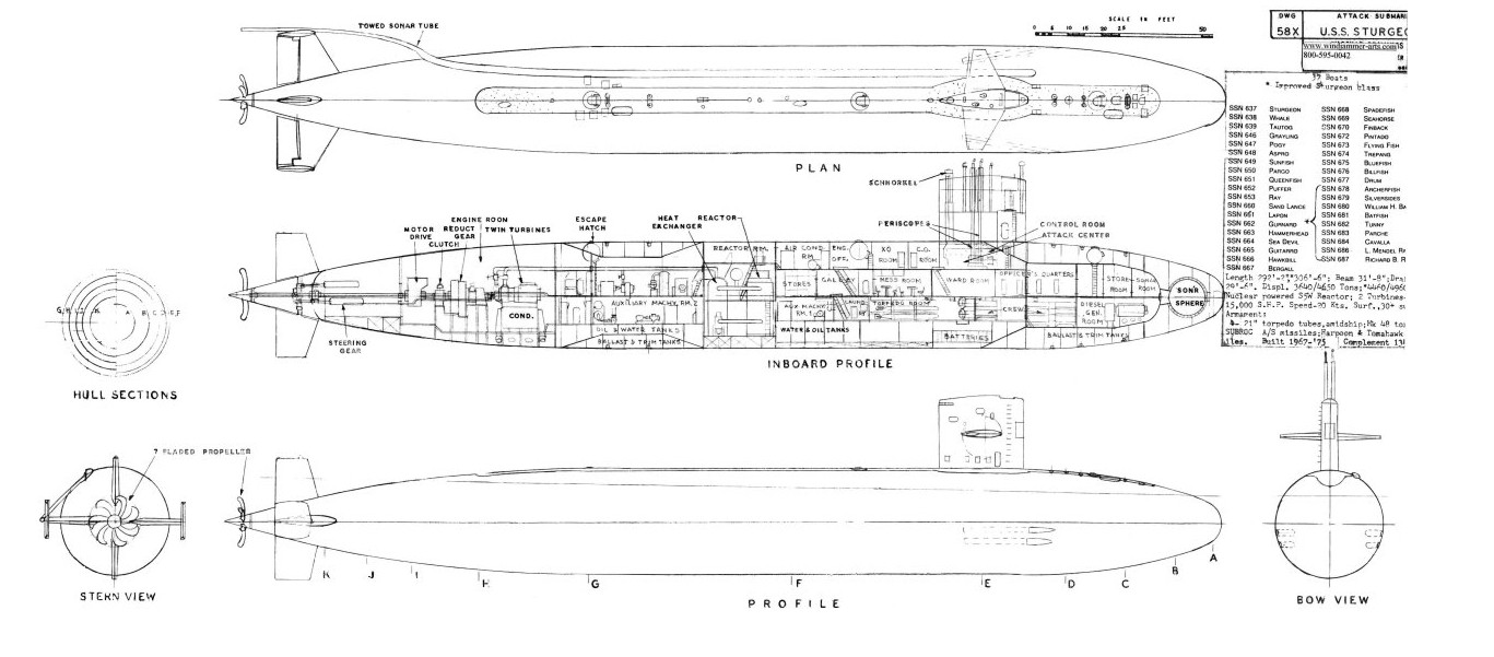 Click image for larger version  Name:	Sturgeon class internal layout.jpg Views:	0 Size:	159.3 KB ID:	149340