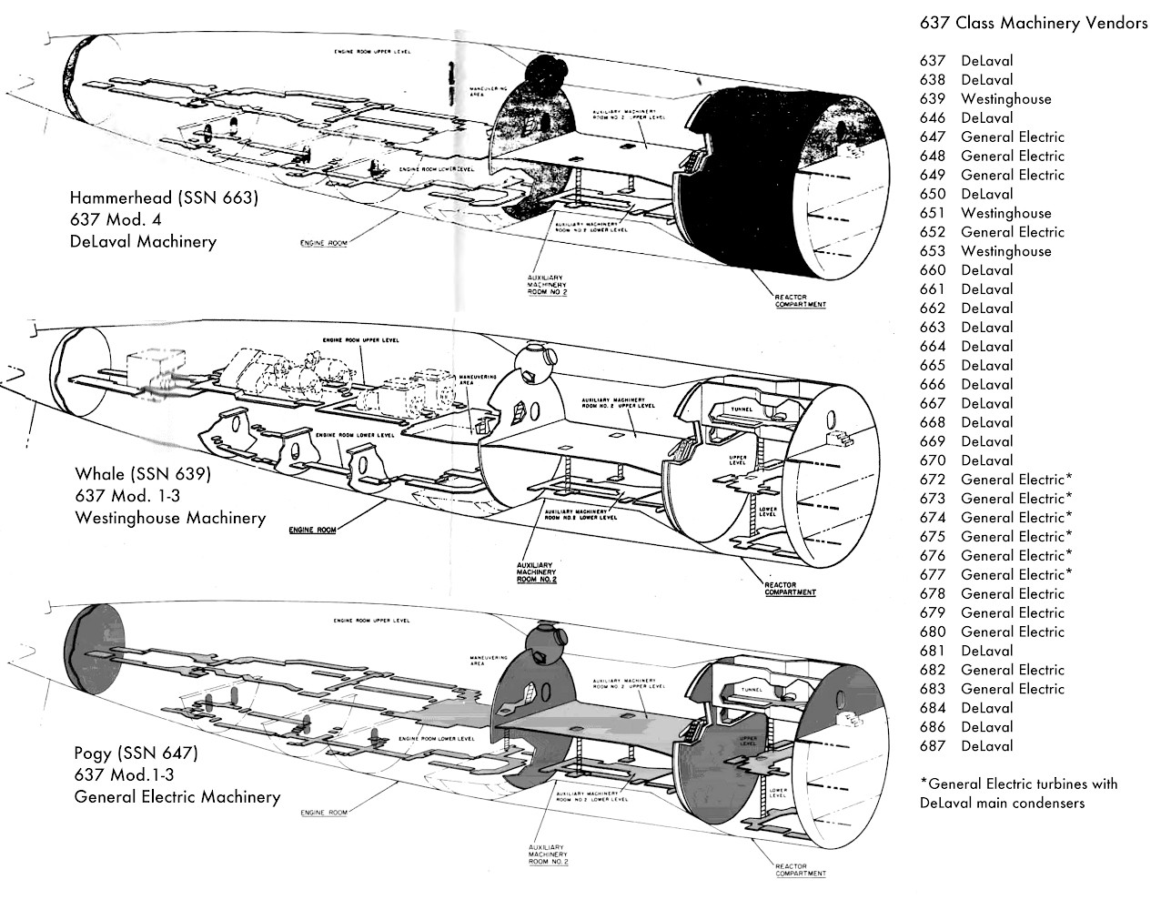 Click image for larger version  Name:	Sturgeon engineering sections.jpg Views:	0 Size:	310.8 KB ID:	149342