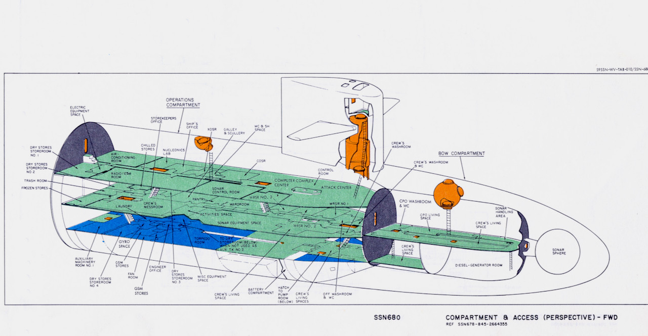 Click image for larger version

Name:	ssn-680-piping-tab-1981-027 copy.jpg
Views:	199
Size:	176.5 KB
ID:	149783