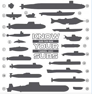 Click image for larger version

Name:	Know your Subs contest.jpg
Views:	738
Size:	109.6 KB
ID:	149952
