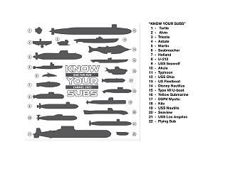 Click image for larger version

Name:	Know your sub _2.jpg
Views:	276
Size:	526.5 KB
ID:	150217