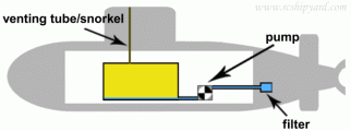Click image for larger version  Name:	pump_vent.gif Views:	0 Size:	8.6 KB ID:	152180