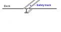 Click image for larger version

Name:	safety track.jpg
Views:	162
Size:	22.0 KB
ID:	128882